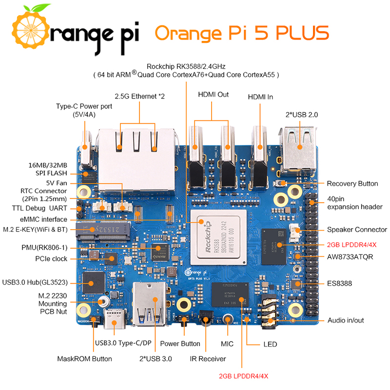 Papan Pengembangan Orange Pi 5 - Orange Pi 5 Plus 16Gb ulasan dan harga