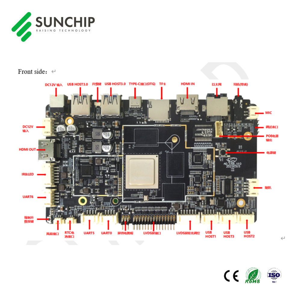 Papan Pengembangan Rockchip RK - Rockchip Rk3588 Development Board ulasan dan harga